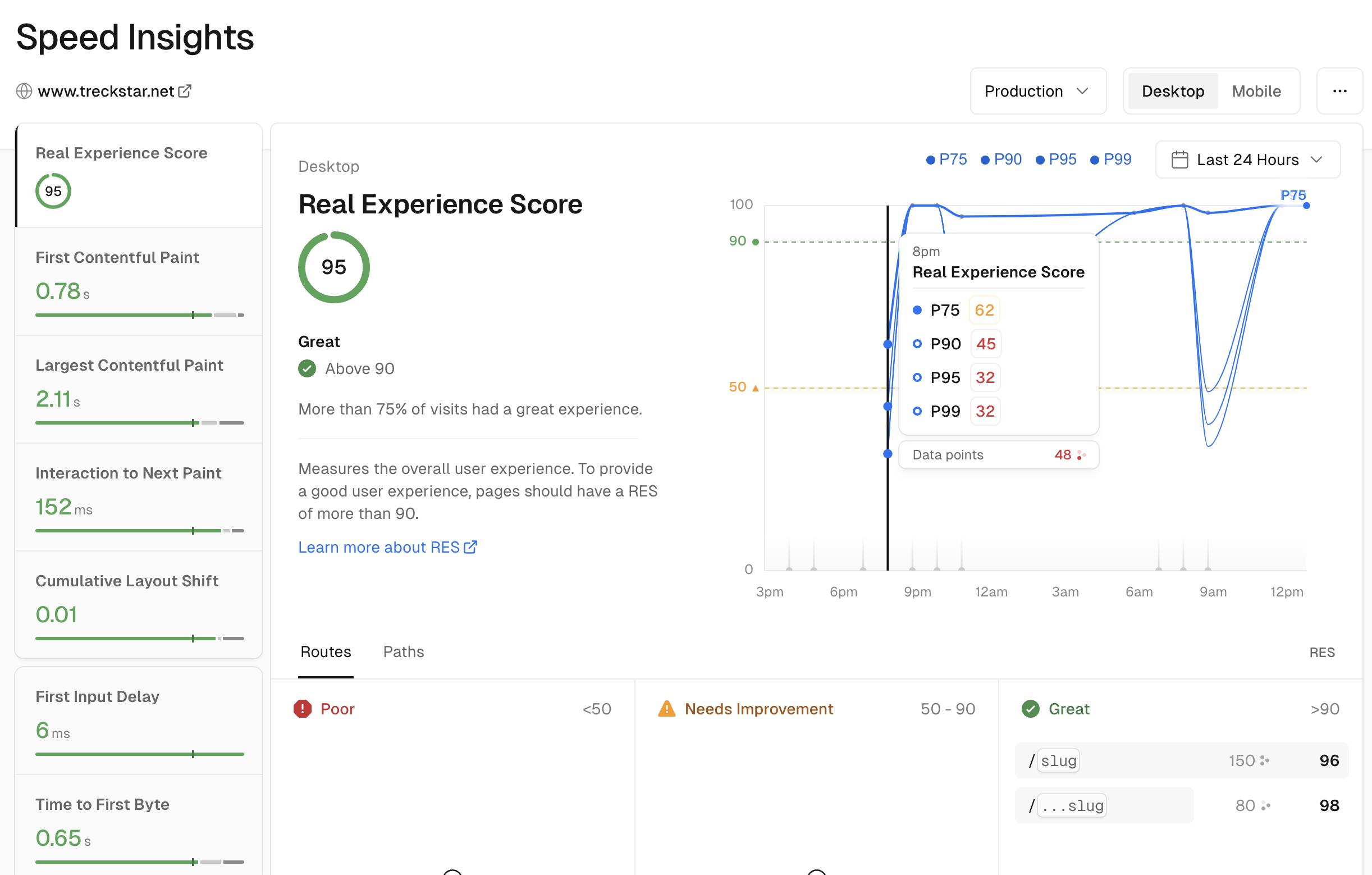 Vercel Speed Insight 1
