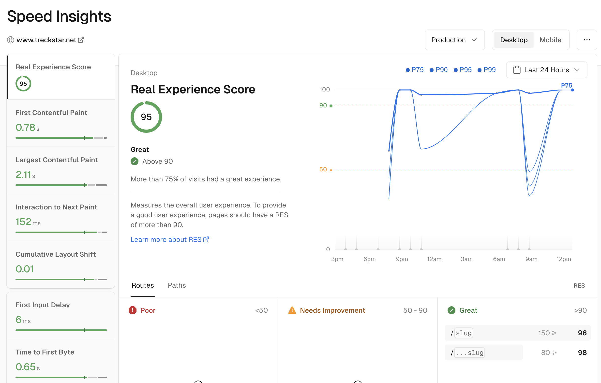 Vercel Speed Insight 3